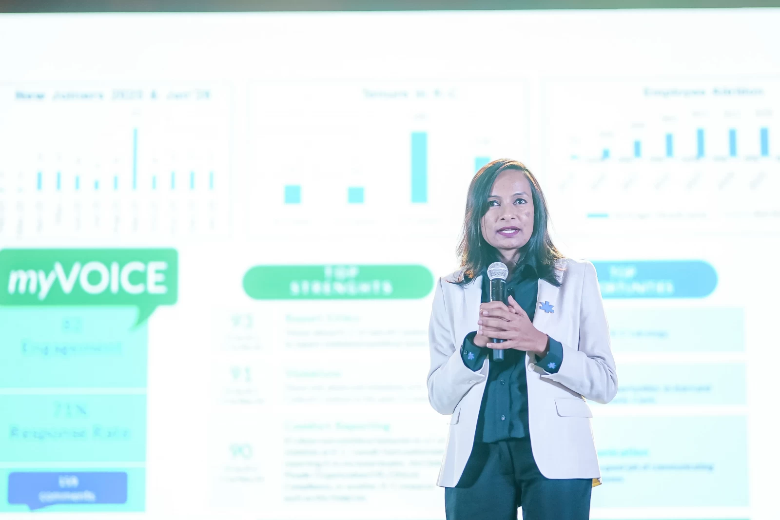 Kimberly Clark Annual Day Celebration Udaan 2026 at Conrad Bengaluru gallery image