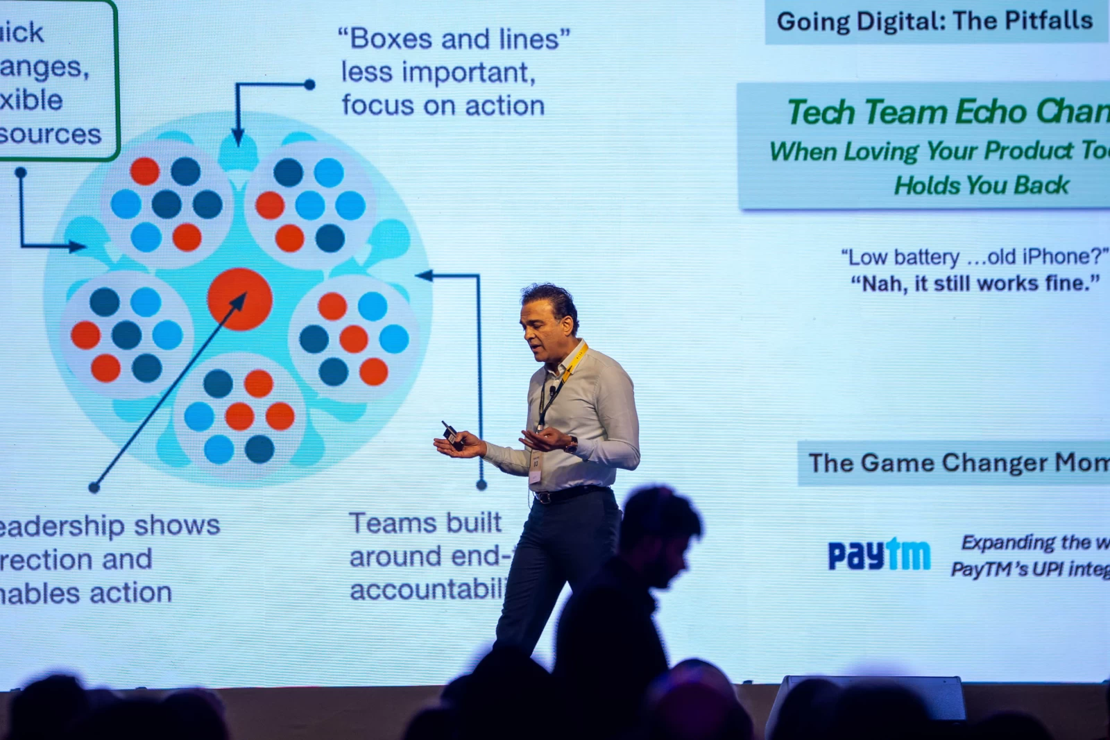 Sun Life's Annual Townhall in Gurugram gallery image