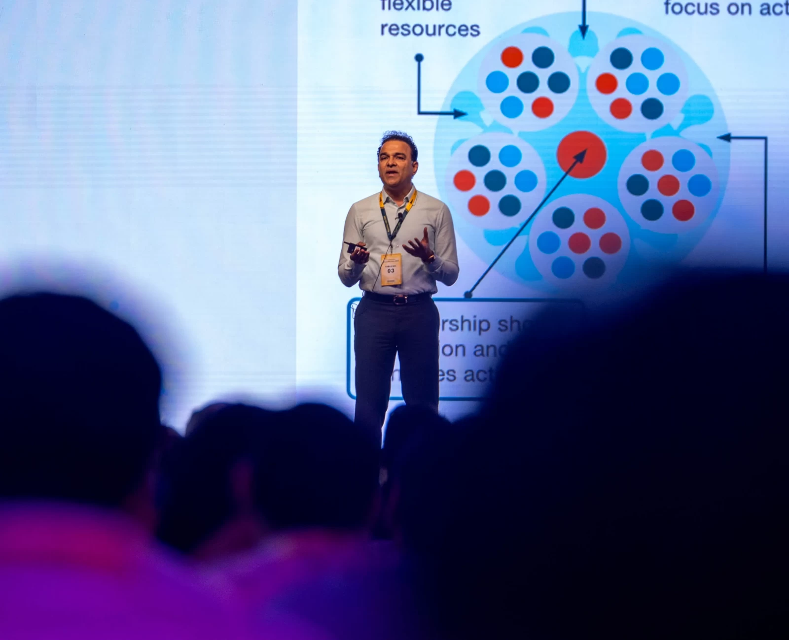 Sun Life's Annual Townhall in Gurugram gallery image